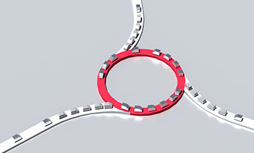 Hier wird ein Kreisverkehr mit Ein- aber ohne Ausfahrten dargestellt, welcher die Erkennung von zyklischen Abhängigkeiten mit der Axivion Suite darstellen soll.